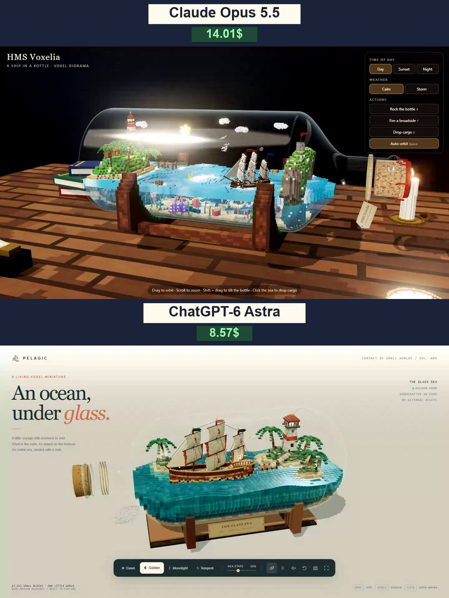 Voxel-WebGL-Szene: Schiff in einer Flasche