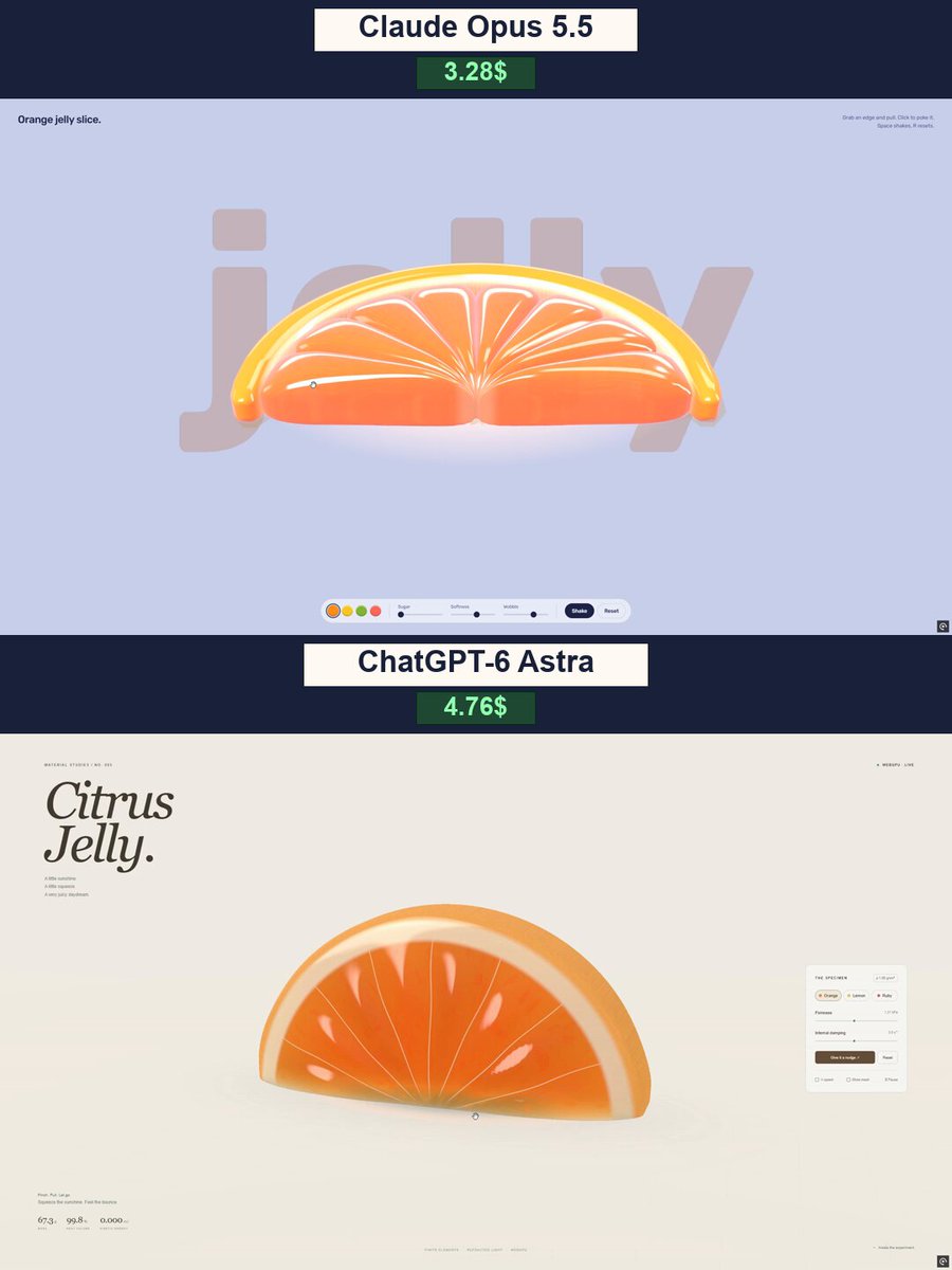 Interactive 3D gummy citrus slice