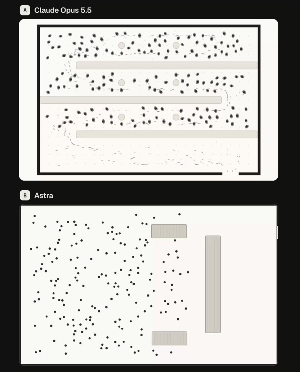 Interactive crowd evacuation simulation