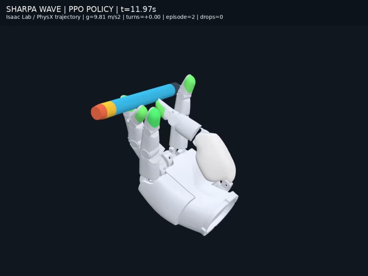 Train a Pen-Spinning Policy with the Sharpa Dexterous Hand