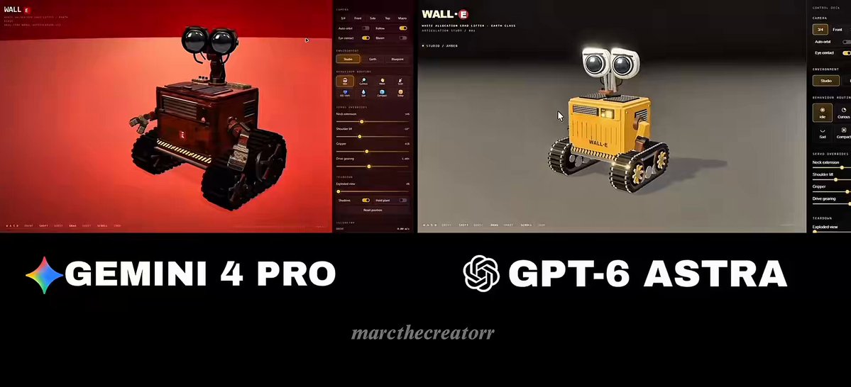 Erstelle ein 3D-Modell von WALL-E in Three.js