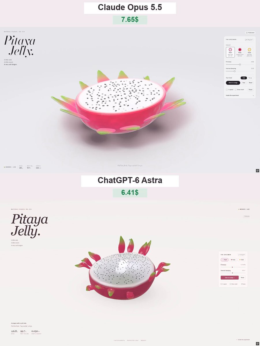 ピタヤゼリー